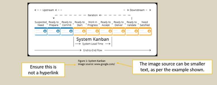 Applied Capstone Study Assignment 2026 Presentation Requirement